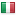 guyaweb.com server is located in Italy